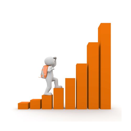 processos e resultados